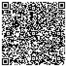 QR code with Inner View Nutritional Cnslttn contacts