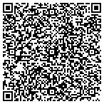 QR code with Suntrust Branch Locations Bloomingdale Office contacts