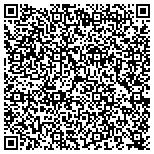 QR code with Nationwide Insurance Wayne Aubrey Runyon contacts