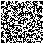 QR code with Mastercraft Finishers Of Kentuckyiana contacts