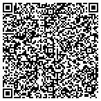 QR code with Sigma Phi Epsilon Massachusetts Iota Boston Colleg contacts