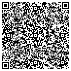 QR code with Zeta Psi Fraternity Rho Alpha Chapter Mit contacts