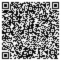 QR code with Andrew R Irvin contacts