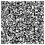 QR code with Parr Insurance agency - Nationwide Insurance contacts
