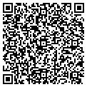 QR code with Parkway Produce contacts