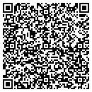 QR code with Millers Nutrition contacts