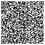 QR code with Prudential Capital And Investment Services LLC contacts