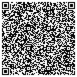 QR code with Davies Nicholas E Consumer Health Information Center contacts