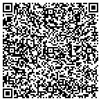 QR code with Master Craftsman Furniture Service contacts