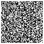 QR code with Kappa Alpha Theta Inc Alpha Mu Assn contacts