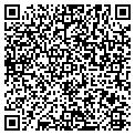 QR code with Gromex contacts