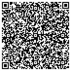QR code with Phi Kappa Psi Fraternity Nebraska Beta Chapter contacts
