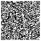QR code with Sigma Alpha Epsilon Wyoming Alumni Association contacts