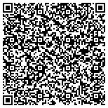 QR code with Park National Bank Employees Community Service Fund contacts