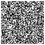 QR code with National Sorority Of Phi Delta Kappa Inc Iota Chapter contacts