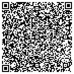 QR code with Phi Kappa Psi New Jersey Beta Alumni contacts