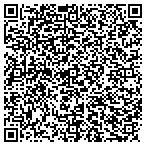 QR code with Cenwest Bank A Division Of First Commonwealth Bank contacts