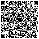 QR code with Monroe F Swilley Jr Library contacts