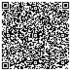 QR code with Community Action Council Of South Texas (Inc) contacts