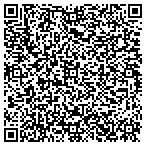 QR code with Pine Mountain Regional Library System contacts