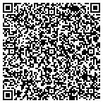 QR code with Port Jefferson Furniture Refinishing contacts
