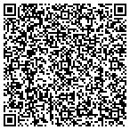 QR code with Trent Insurance Service contacts