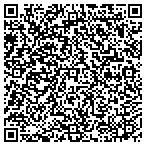 QR code with Kappa Delta Sorority Beta Chi House Inc contacts