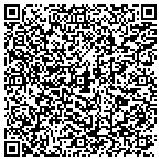 QR code with Pi Kappa Alpha Fraternity Alpha Alpha Chapter contacts