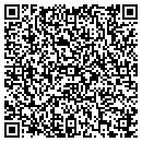 QR code with Martin Analytics Company contacts