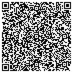 QR code with Metro Bank - Reading Bank Muhlenberg Branch contacts