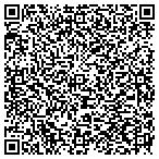 QR code with Beta Theta Pi Building Association contacts