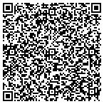 QR code with Beta Theta Pl Building Association contacts
