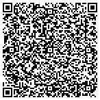QR code with Cincinnati Phi Kappa Building Company contacts