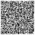 QR code with Martin Custom Woodworking contacts