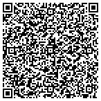 QR code with Independent Team Beachbody Coach / Shakeology / P90X / Turbo Jam contacts