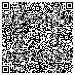 QR code with Mobile Furniture Repairs contacts