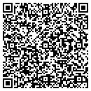 QR code with Mimier Kathy contacts