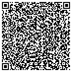 QR code with Eta Iota House Corp Of Delta Gamma Fraternity contacts
