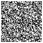QR code with Lambda Chi Alpha Zeta Upislon Zeta Fraternity contacts