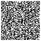 QR code with Zeta Chi House Corp Of Delta Gamma Fraternity contacts