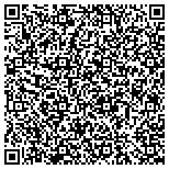 QR code with Ray's Leather Repair & Restoration contacts