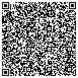 QR code with Gamma Sigma Chapter Of The Pi Kappa Alpha Fraternity contacts