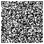 QR code with Robert Block Furniture Service contacts