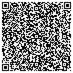 QR code with Psi Upsilon Fraternity Eta Chapter contacts