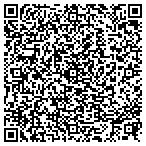 QR code with Sigma Phi Epsilon Fraternity Penn Chapter contacts