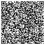 QR code with Upsilon Septaton Chapter Of Phi Sigma Kappa contacts