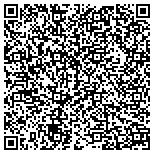 QR code with Beta Xi House Corporation Of Kappa Kappa Gamma Fraternity contacts