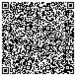QR code with JJ's Furniture Restoration & Sales contacts