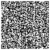 QR code with Delta Omega House Corporation Of Kappa Alpha Theta Fraternity contacts