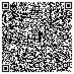 QR code with National Spiritualist Association Of Churches contacts